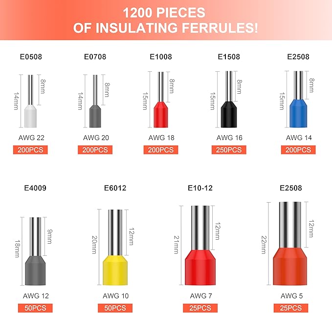 CrimpForce™ Pro 1200